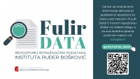 FULIR Data - podatkovni repozitorij IRB-a